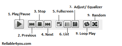 VLC Media Buttons (Default)